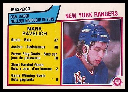 238 Mark Pavelich Rangers Leaders